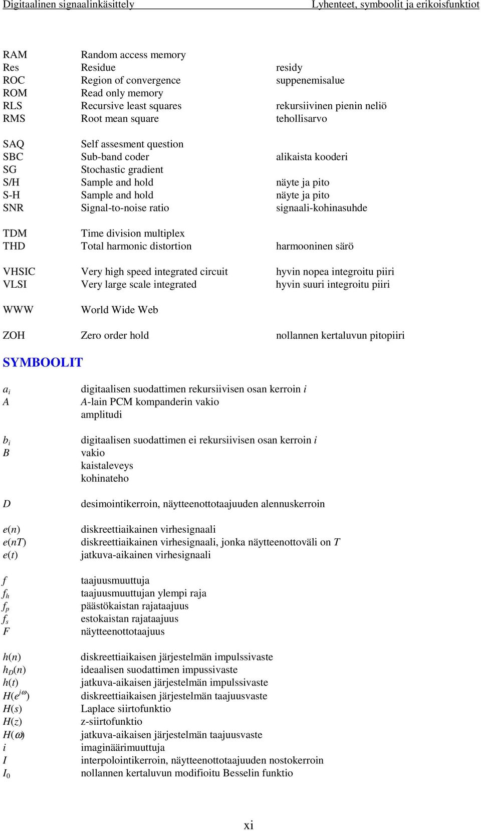 sgnaal-kohnasuhde TDM Tme dvson multplex THD Total harmonc dstorton harmoonnen särö VHSIC Very hgh speed ntegrated crcut hyvn nopea ntegrotu pr VLSI Very large scale ntegrated hyvn suur ntegrotu pr