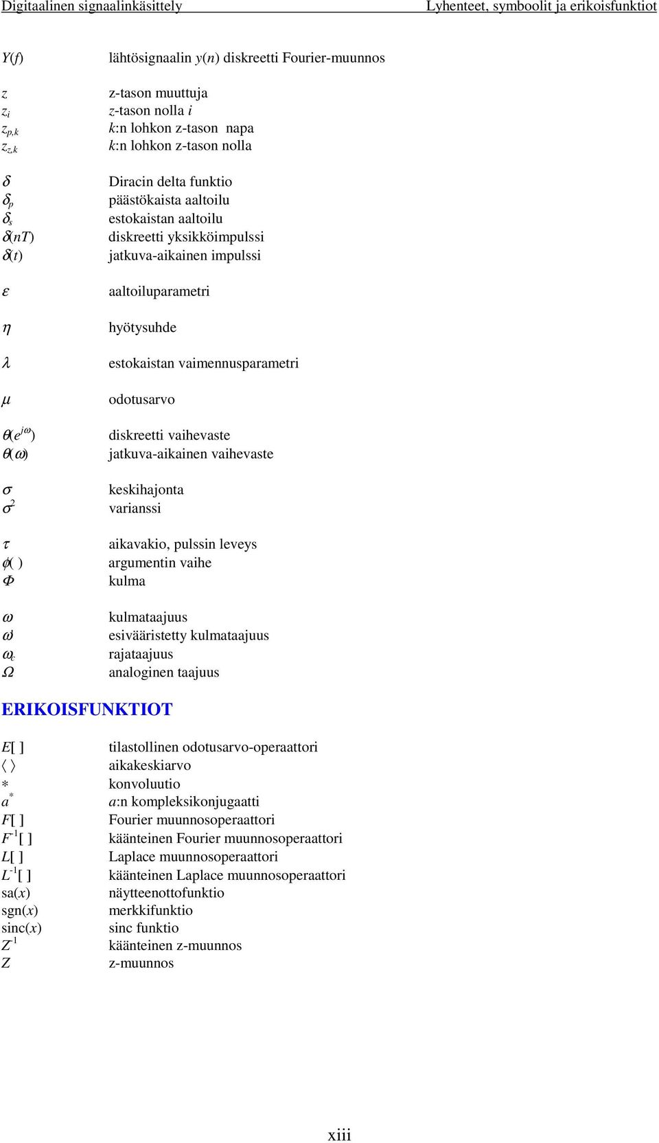 vahevaste jatkuva-akanen vahevaste keskhajonta varanss τ akavako, pulssn leveys φ( ) argumentn vahe Φ kulma ω ω' ω c Ω kulmataajuus esväärstetty kulmataajuus rajataajuus analognen taajuus