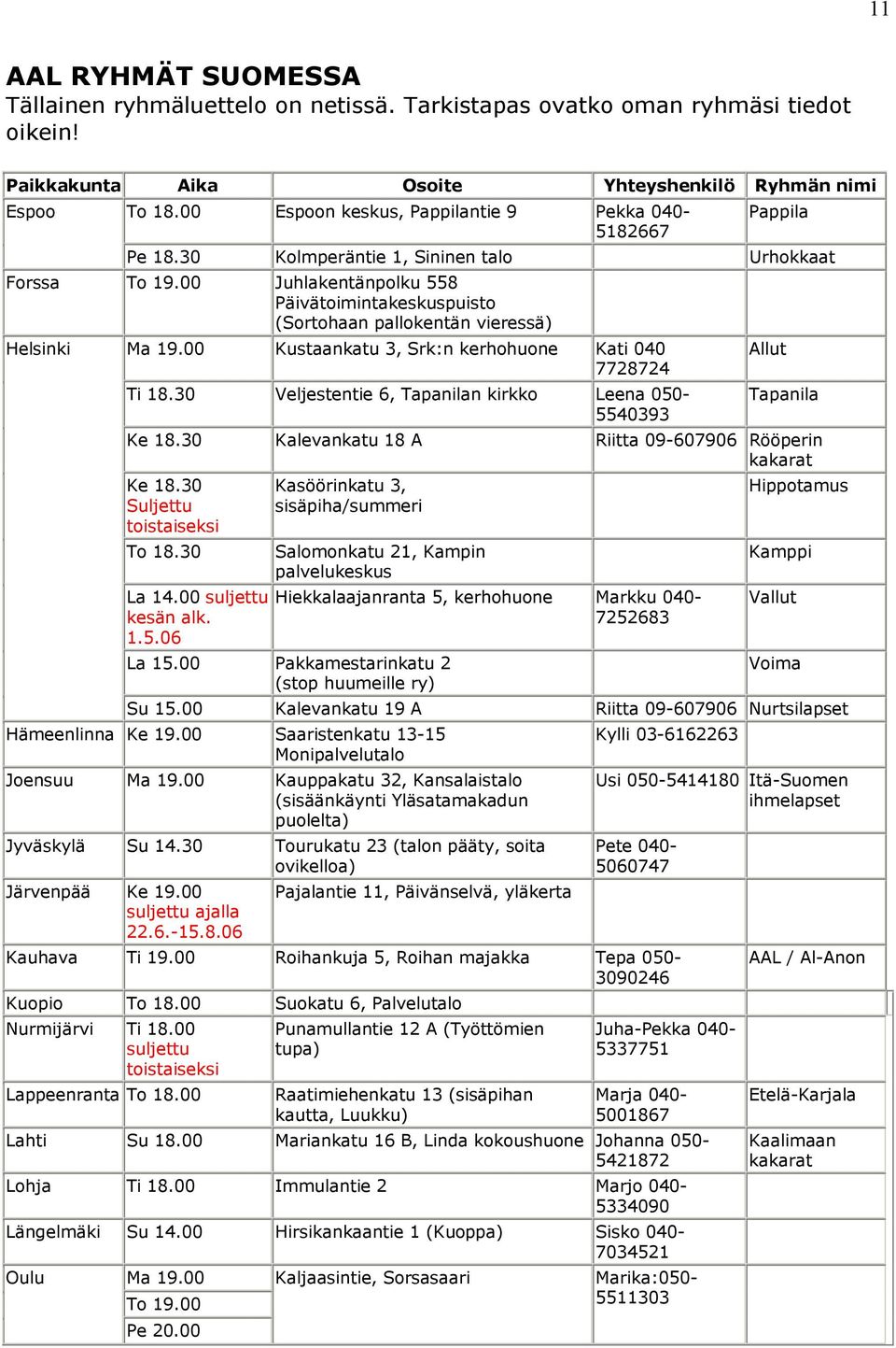 00 Juhlakentänpolku 558 Päivätoimintakeskuspuisto (Sortohaan pallokentän vieressä) Helsinki Ma 19.00 Kustaankatu 3, Srk:n kerhohuone Kati 040 7728724 Ti 18.