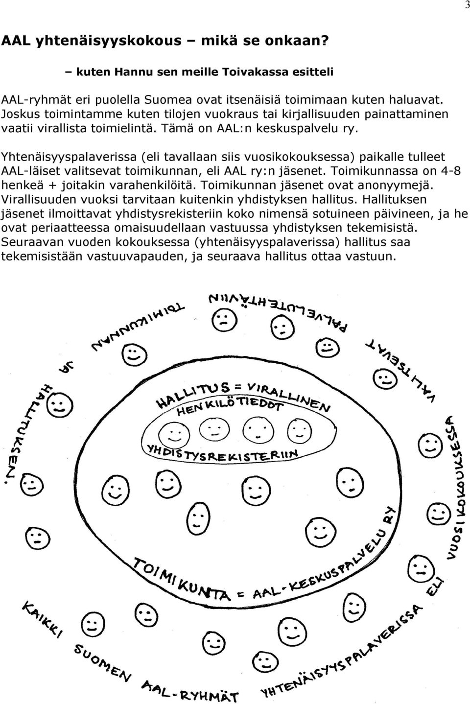 Yhtenäisyyspalaverissa (eli tavallaan siis vuosikokouksessa) paikalle tulleet AAL-läiset valitsevat toimikunnan, eli AAL ry:n jäsenet. Toimikunnassa on 4-8 henkeä + joitakin varahenkilöitä.