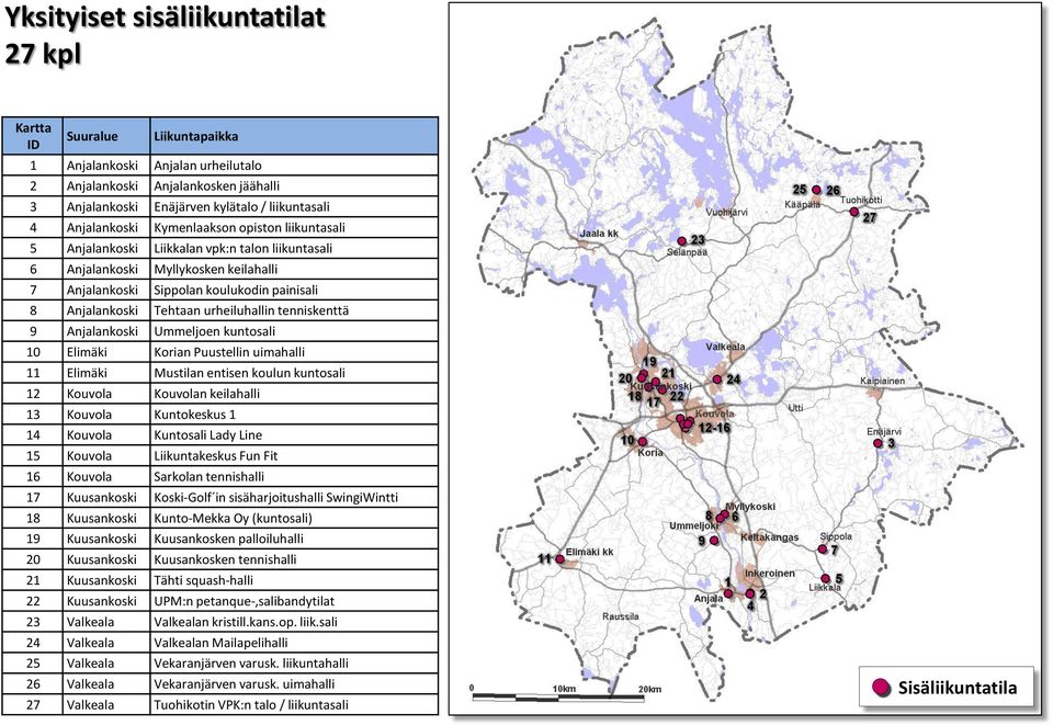 Anjalankoski Tehtaan urheiluhallin tenniskenttä 9 Anjalankoski Ummeljoen kuntosali 10 Elimäki Korian Puustellin uimahalli 11 Elimäki Mustilan entisen koulun kuntosali 12 Kouvola Kouvolan keilahalli