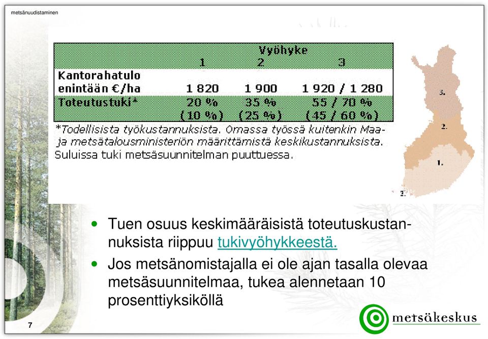 Jos metsänomistajalla ei ole ajan tasalla olevaa