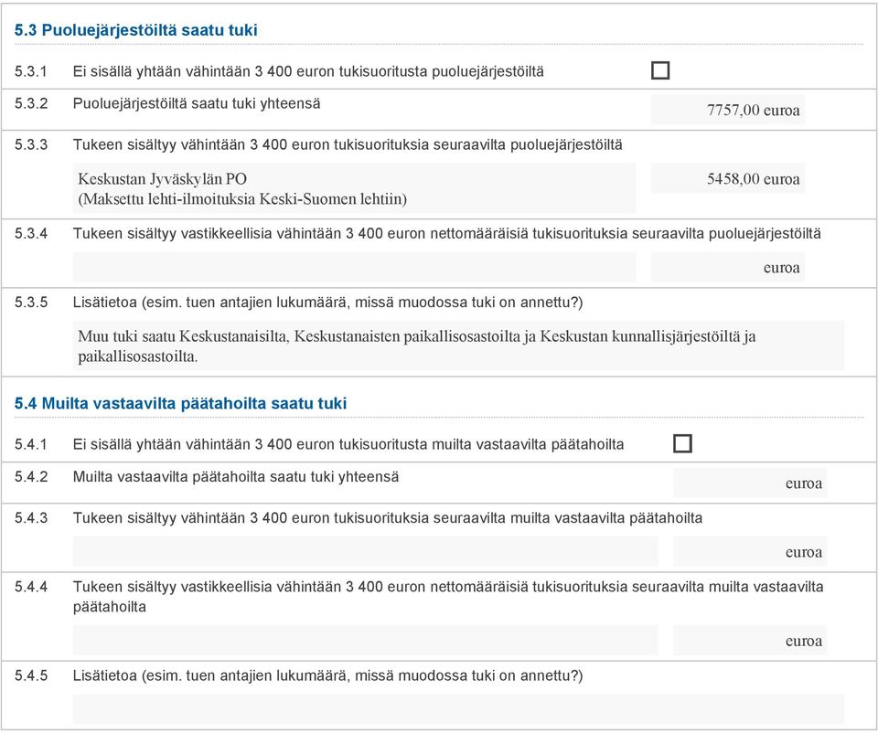 ) Muu tuki saatu Keskustanaisilta, Keskustanaisten paikallisosastoilta ja Keskustan kunnallisjärjestöiltä ja paikallisosastoilta. 5.4 