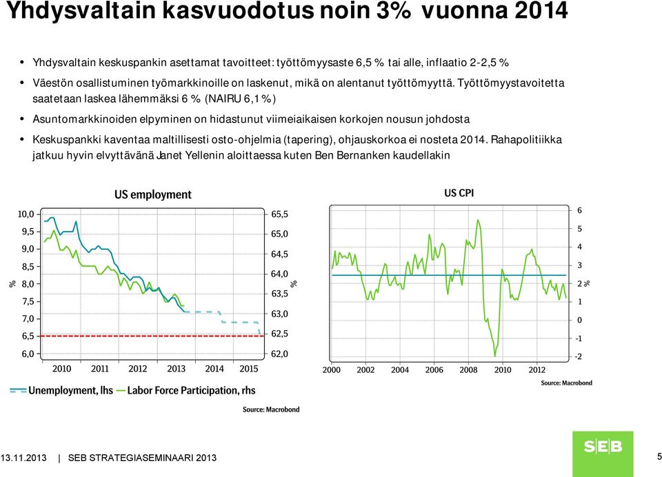 Työttömyystavoitetta saatetaan laskea lähemmäksi 6 % (NAIRU 6,1 %) Asuntomarkkinoiden elpyminen on hidastunut viimeiaikaisen korkojen nousun