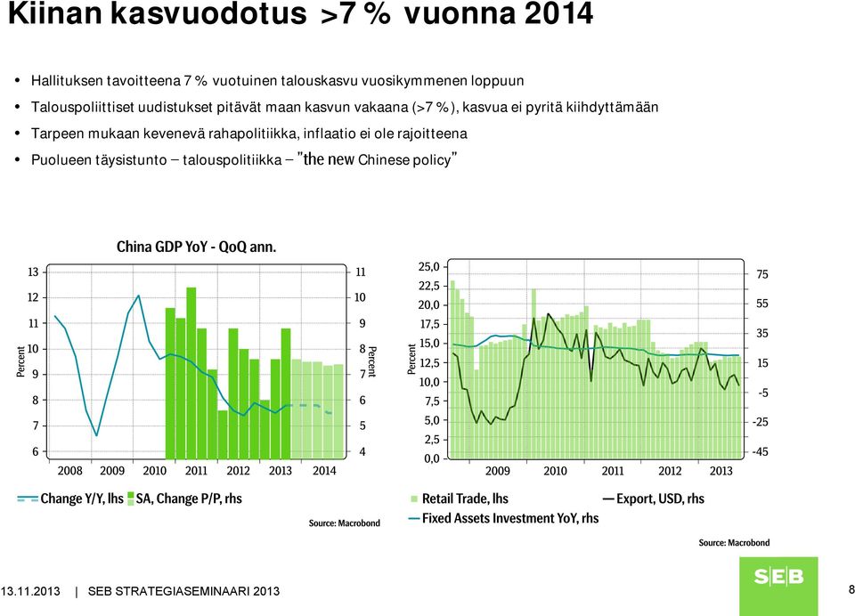 kasvun vakaana (>7 %), kasvua ei pyritä kiihdyttämään Tarpeen mukaan kevenevä