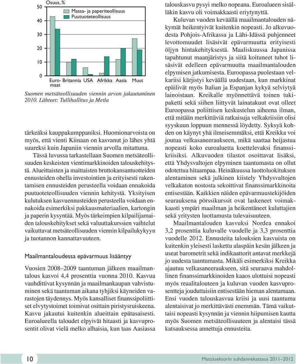 Tässä luvussa tarkastellaan Suomen metsäteollisuuden keskeisten vientimarkkinoiden talouskehitystä.