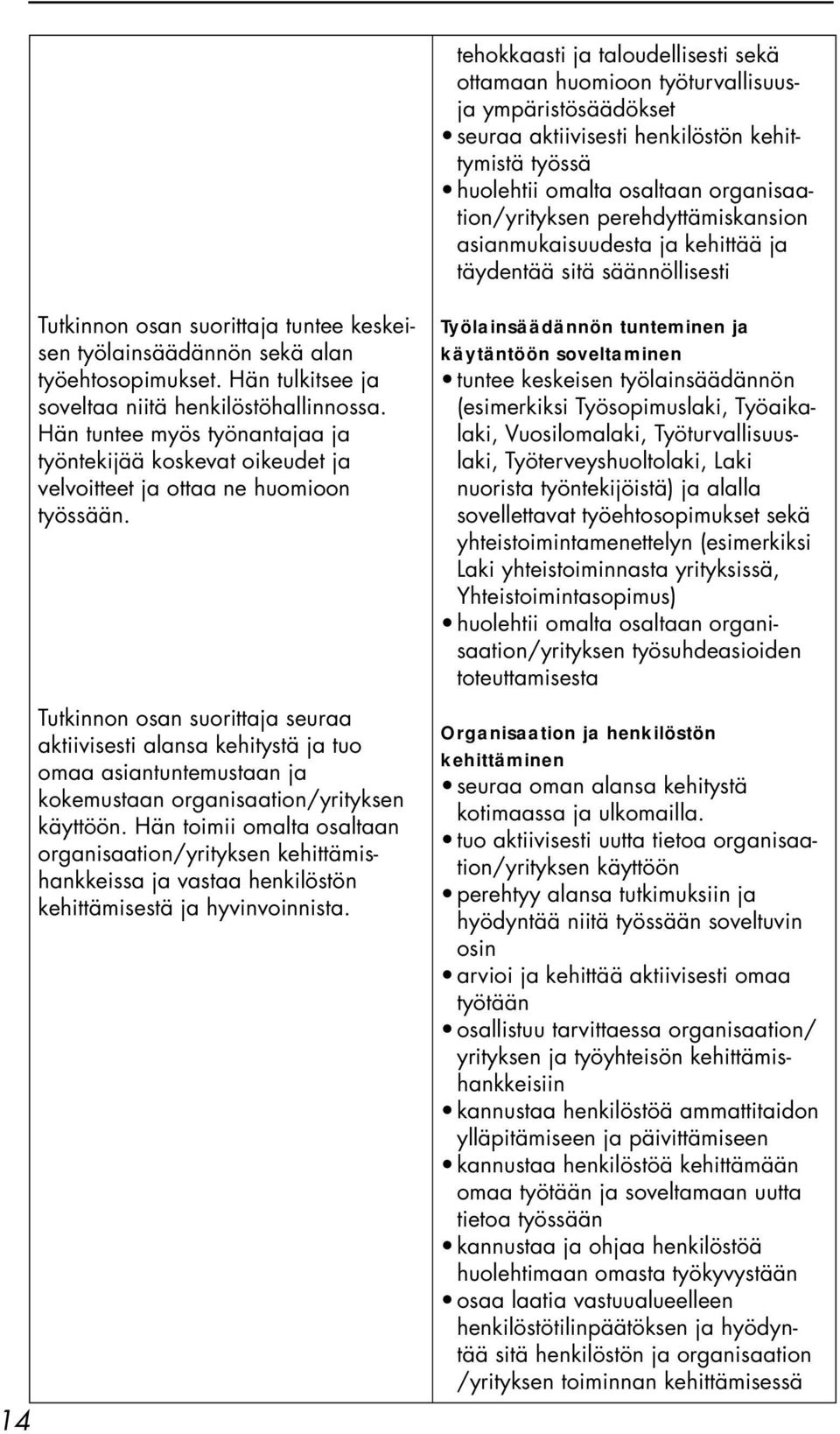 Hän tulkitsee ja soveltaa niitä henkilöstöhallinnossa. Hän tuntee myös työnantajaa ja työntekijää koskevat oikeudet ja velvoitteet ja ottaa ne huomioon työssään.