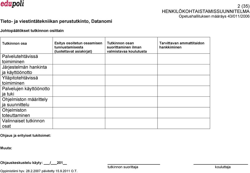 Ohjelmiston toteuttaminen Valinnaiset tutkinnon osat Esitys osoitetun osaamisen tunnustamisesta (luotettavat asiakirjat) Tutkinnon osan