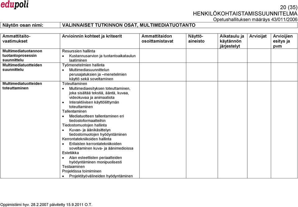 ja menetelmien käyttö sekä soveltaminen Toteuttaminen Multimediaesityksen toteuttaminen, joka sisältää tekstiä, ääntä, kuvaa, videokuvaa ja animaatiota Interaktiivisen käyttöliittymän toteuttaminen