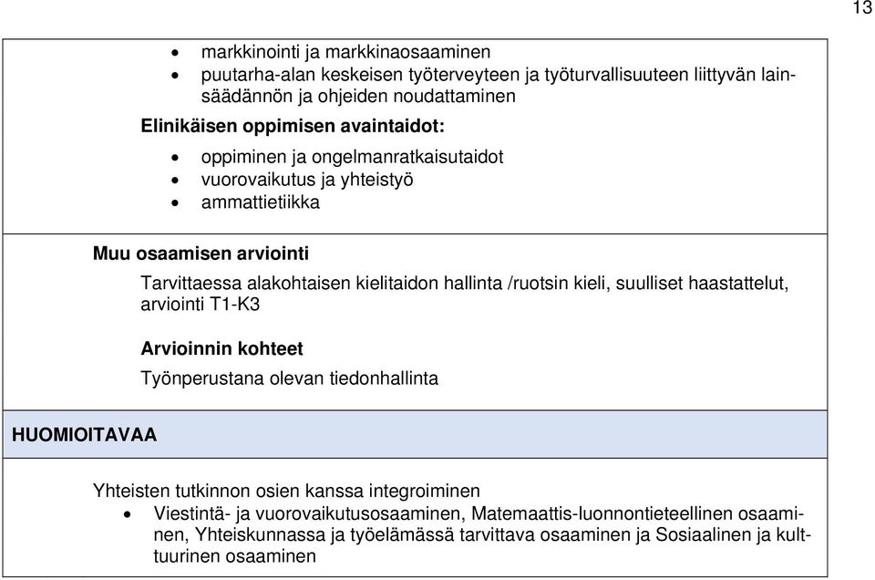 /ruotsin kieli, suulliset haastattelut, arviointi T1-K3 Arvioinnin kohteet Työnperustana olevan tiedonhallinta HUOMIOITAVAA Yhteisten tutkinnon osien kanssa