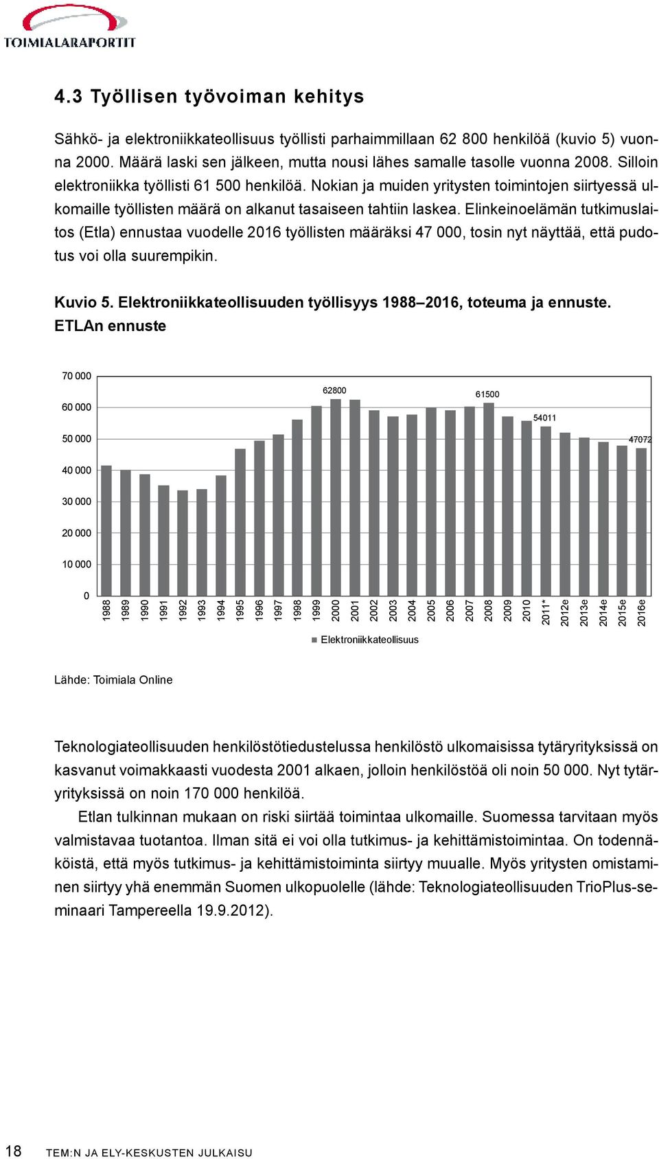 Nokian ja muiden yritysten toimintojen siirtyessä ulkomaille työllisten määrä on alkanut tasaiseen tahtiin laskea.