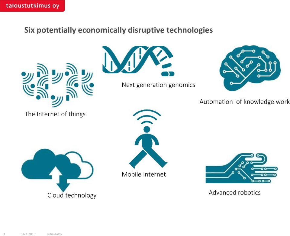 Internet of things Automation of knowledge