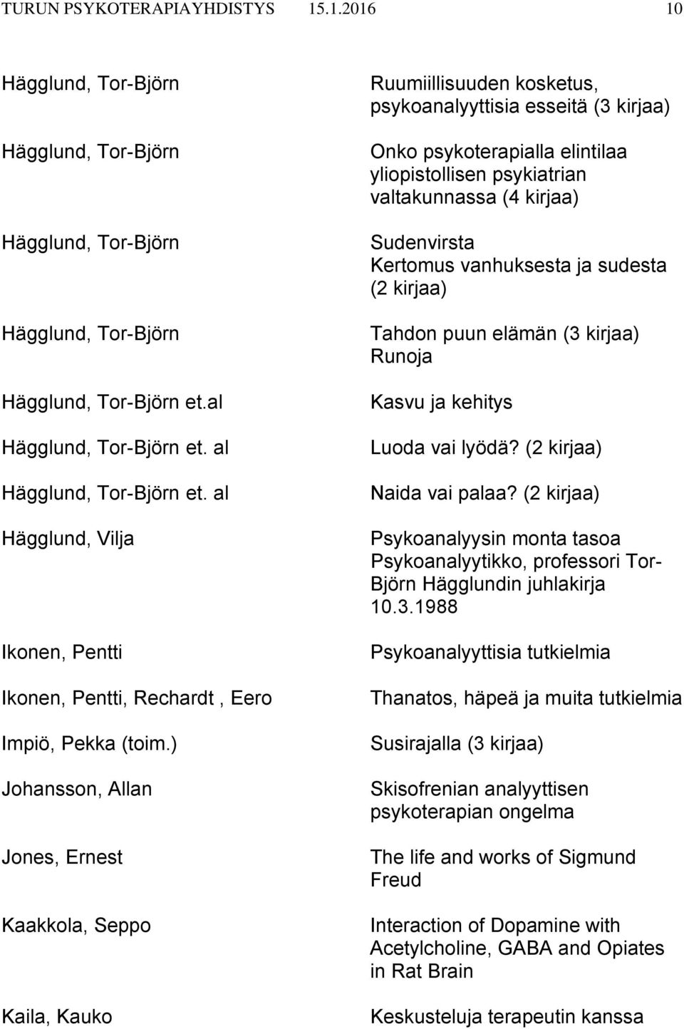 (4 kirjaa) Sudenvirsta Kertomus vanhuksesta ja sudesta (2 kirjaa) Tahdon puun elämän (3 kirjaa) Runoja Kasvu ja kehitys Luoda vai lyödä? (2 kirjaa) Naida vai palaa?