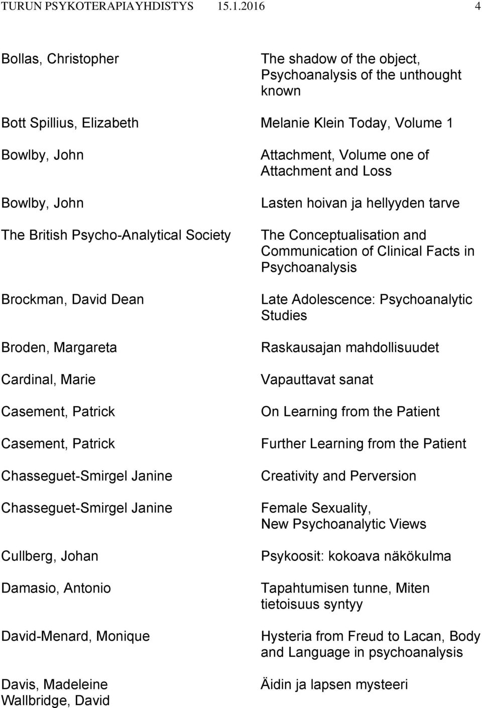 Psycho-Analytical Society Brockman, David Dean Broden, Margareta Cardinal, Marie Casement, Patrick Casement, Patrick Chasseguet-Smirgel Janine Chasseguet-Smirgel Janine Cullberg, Johan Damasio,