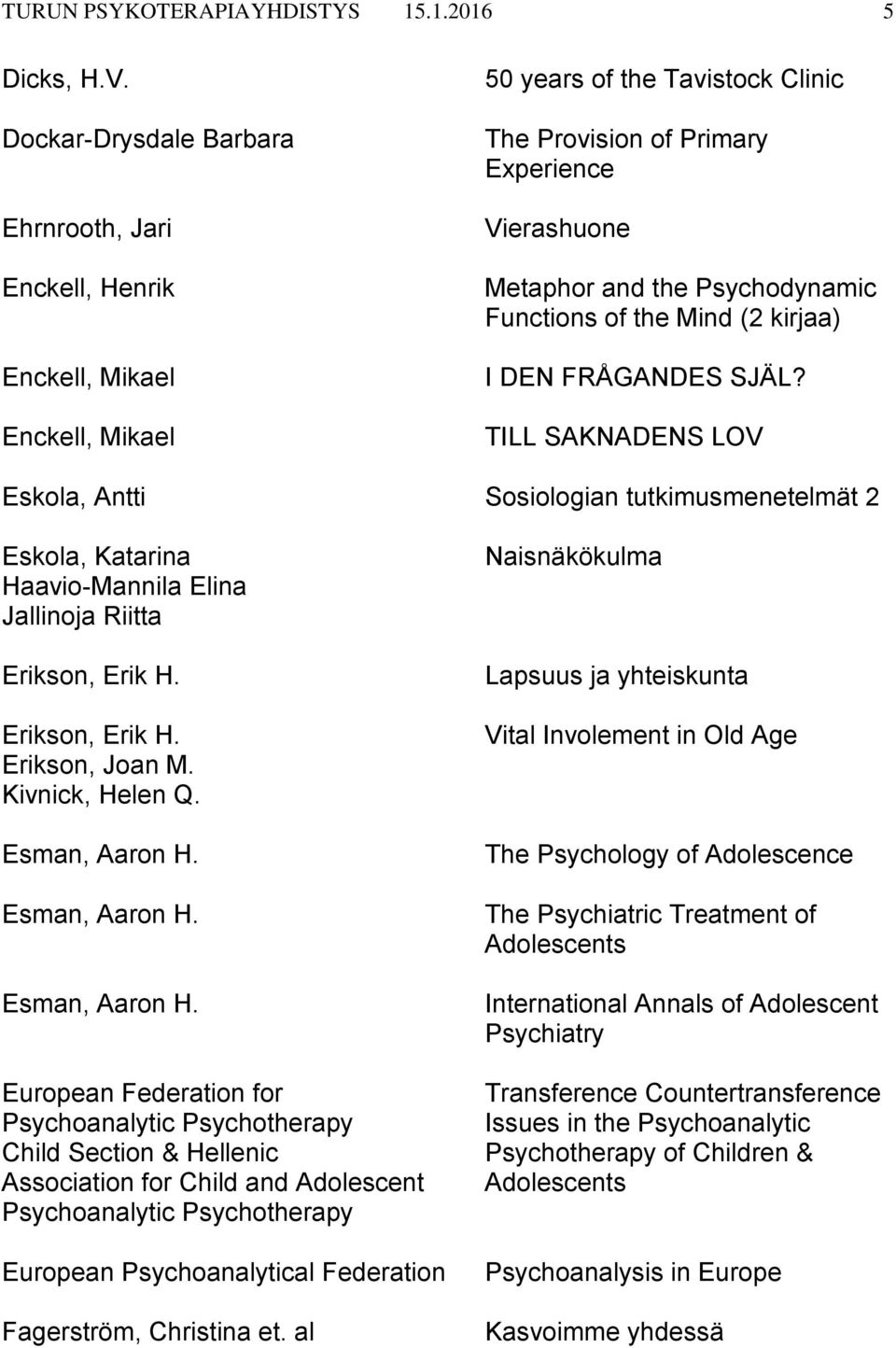 Functions of the Mind (2 kirjaa) I DEN FRÅGANDES SJÄL? TILL SAKNADENS LOV Eskola, Antti Sosiologian tutkimusmenetelmät 2 Eskola, Katarina Haavio-Mannila Elina Jallinoja Riitta Erikson, Erik H.