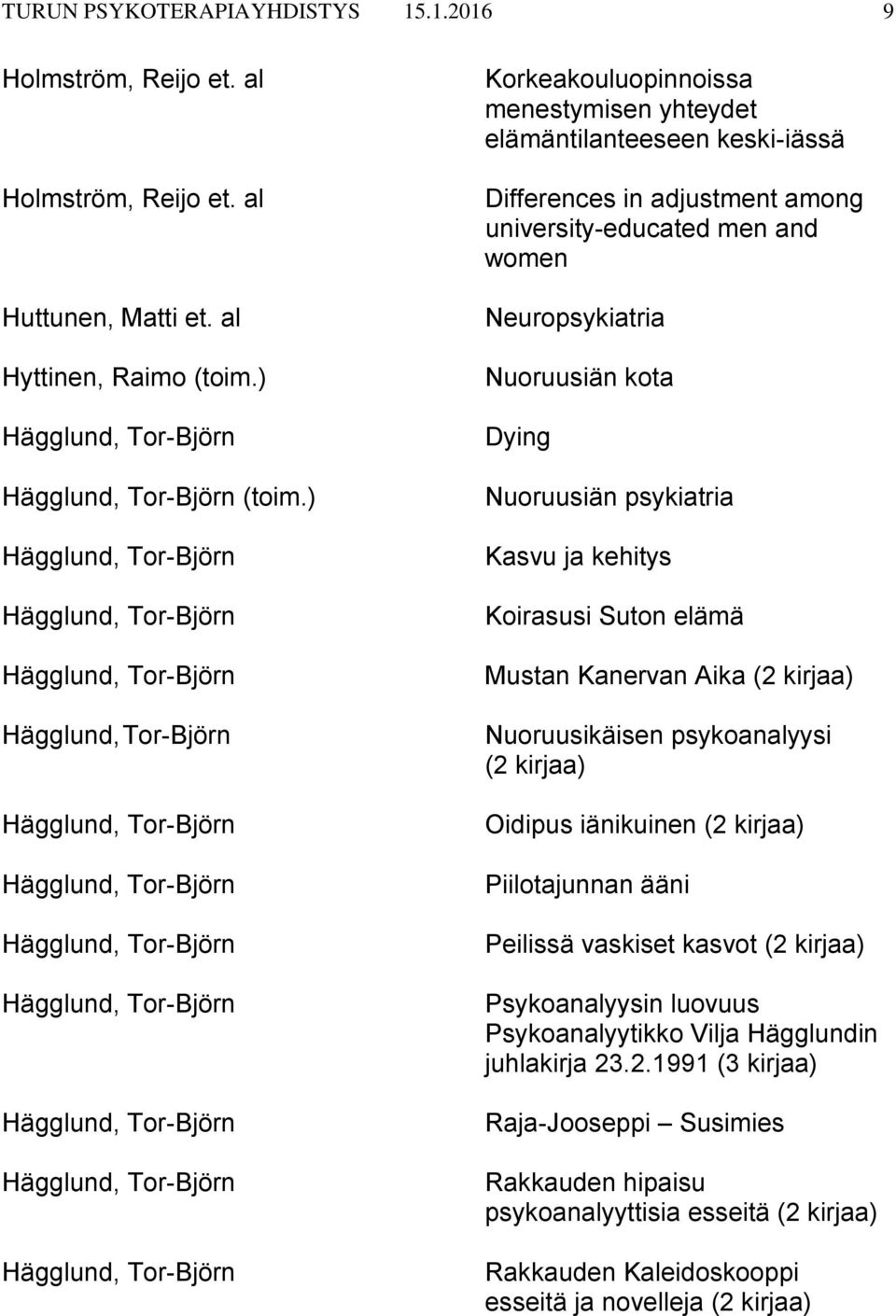 Nuoruusiän psykiatria Kasvu ja kehitys Koirasusi Suton elämä Mustan Kanervan Aika (2 kirjaa) Nuoruusikäisen psykoanalyysi (2 kirjaa) Oidipus iänikuinen (2 kirjaa) Piilotajunnan ääni Peilissä