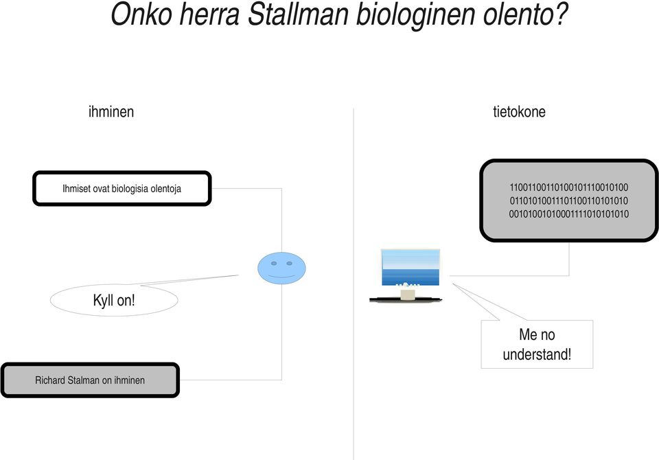 yksilöiden ja käsitteiden välillä Juomatehdas on