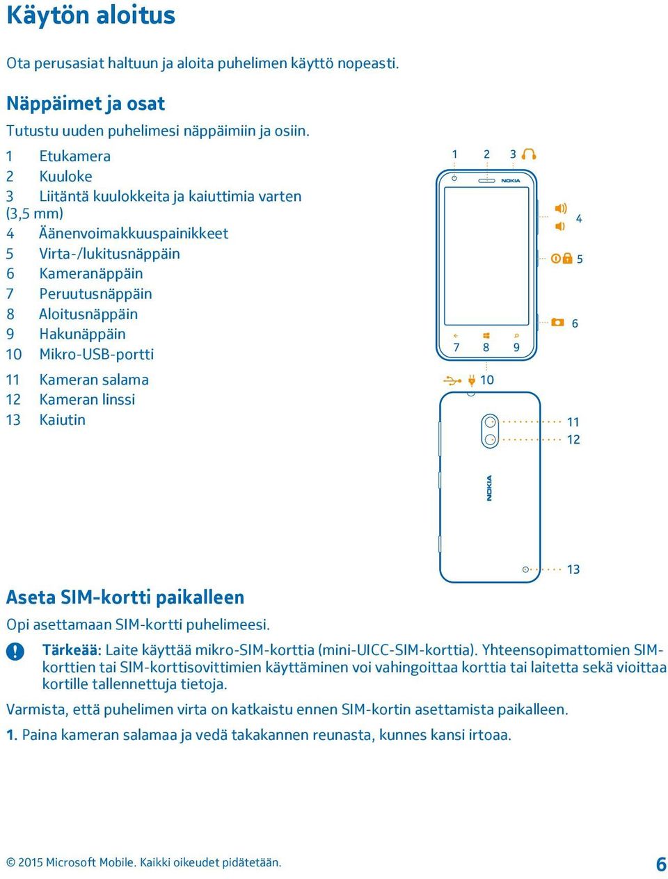 Mikro-USB-portti 11 Kameran salama 12 Kameran linssi 13 Kaiutin Aseta SIM-kortti paikalleen Opi asettamaan SIM-kortti puhelimeesi. Tärkeää: Laite käyttää mikro-sim-korttia (mini-uicc-sim-korttia).