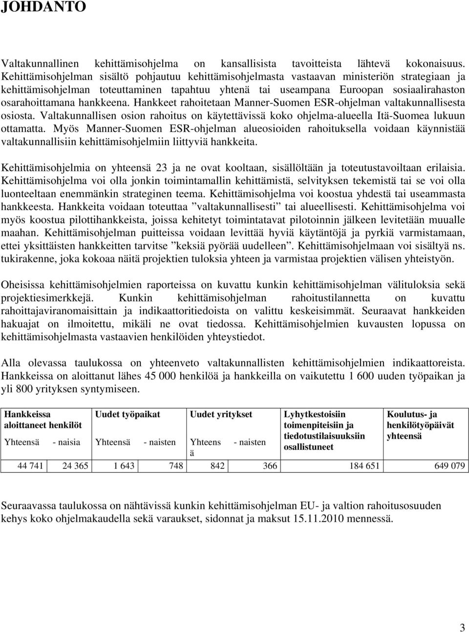 hankkeena. Hankkeet rahoitetaan Manner-Suomen ESR-ohjelman valtakunnallisesta osiosta. Valtakunnallisen osion rahoitus on käytettävissä koko ohjelma-alueella Itä-Suomea lukuun ottamatta.