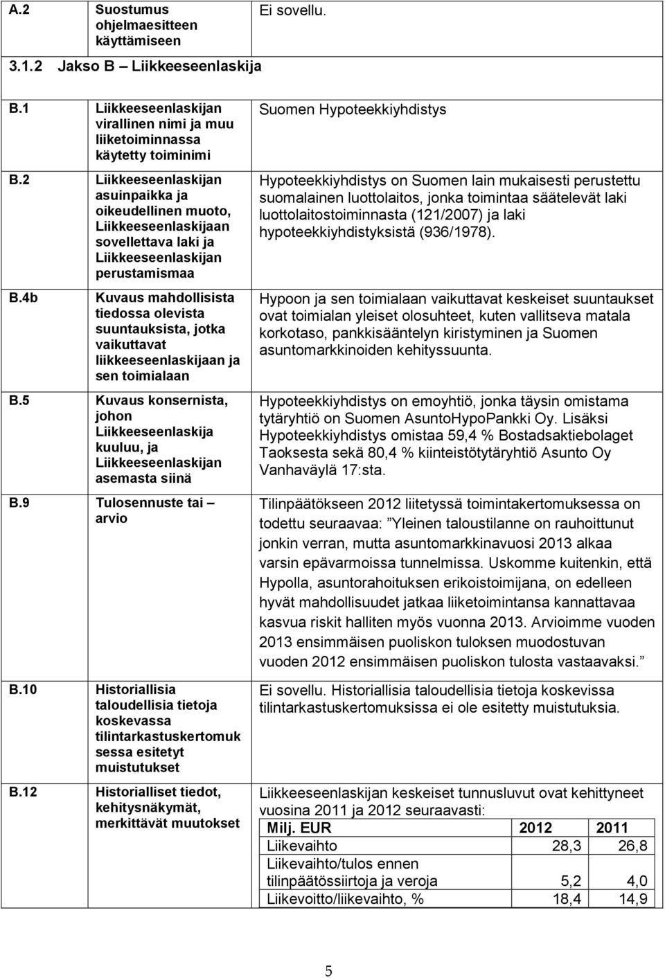 4b Kuvaus mahdollisista tiedossa olevista suuntauksista, jotka vaikuttavat liikkeeseenlaskijaan ja sen toimialaan B.