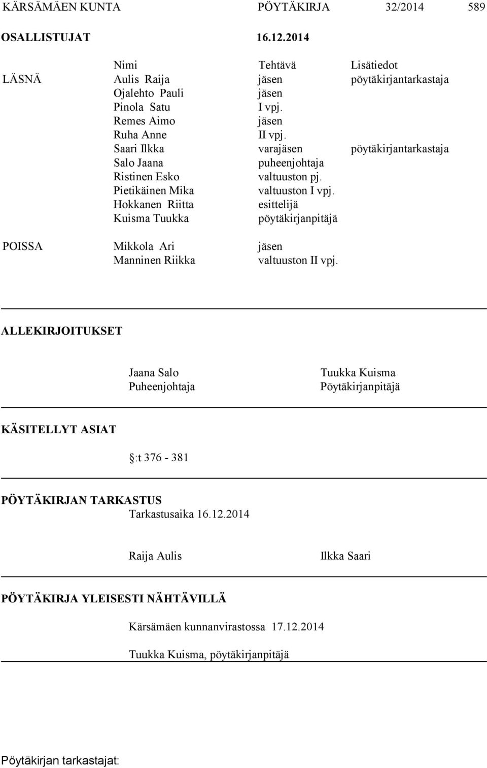 Hokkanen Riitta esittelijä Kuisma Tuukka pöytäkirjanpitäjä POISSA Mikkola Ari jäsen Manninen Riikka valtuuston II vpj.