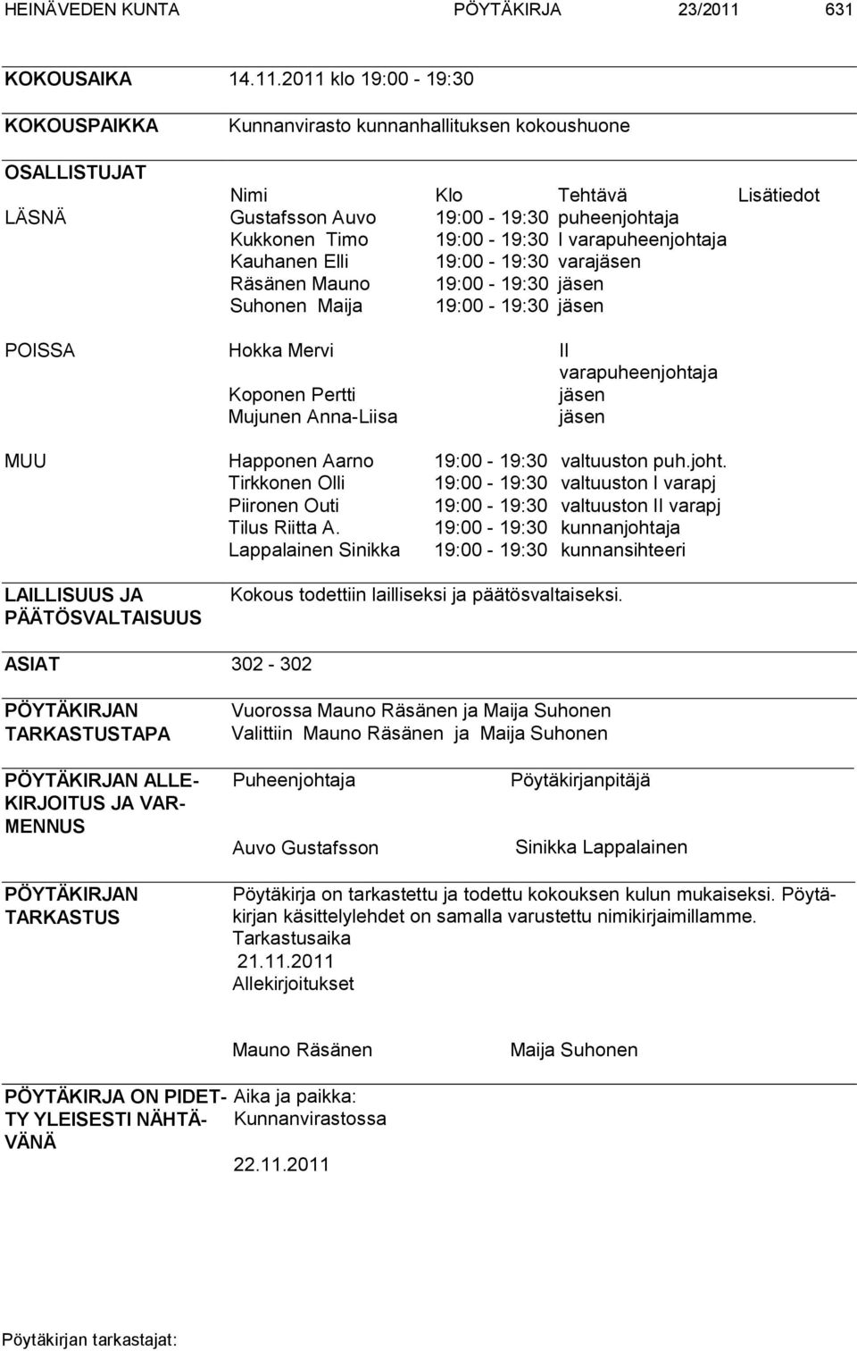 2011 klo 19:00-19:30 KOKOUSPAIKKA Kunnanvirasto kunnanhallituksen kokoushuone OSALLISTUJAT Nimi Klo Tehtävä Lisätiedot LÄSNÄ Gustafsson Auvo 19:00-19:30 puheenjohtaja Kukkonen Timo 19:00-19:30 I