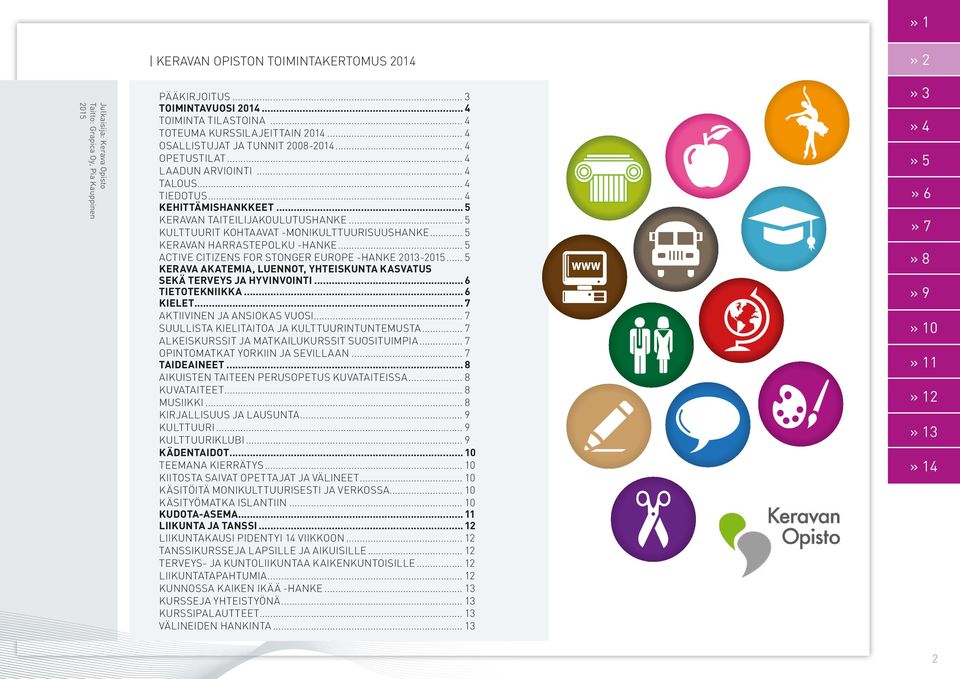 .. 5 KULTTUURIT KOHTAAVAT -MONIKULTTUURISUUSHANKE... 5 KERAVAN HARRASTEPOLKU -HANKE... 5 ACTIVE CITIZENS FOR STONGER EUROPE -HANKE 2013-2015.