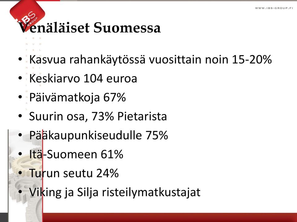 Suurin osa, 73% Pietarista Pääkaupunkiseudulle 75%