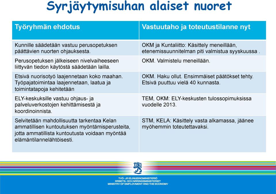 Työpajatoimintaa laajennetaan, laatua ja toimintatapoja kehitetään ELY-keskuksille vastuu ohjaus- ja palveluverkostojen kehittämisestä ja koordinoinnista.