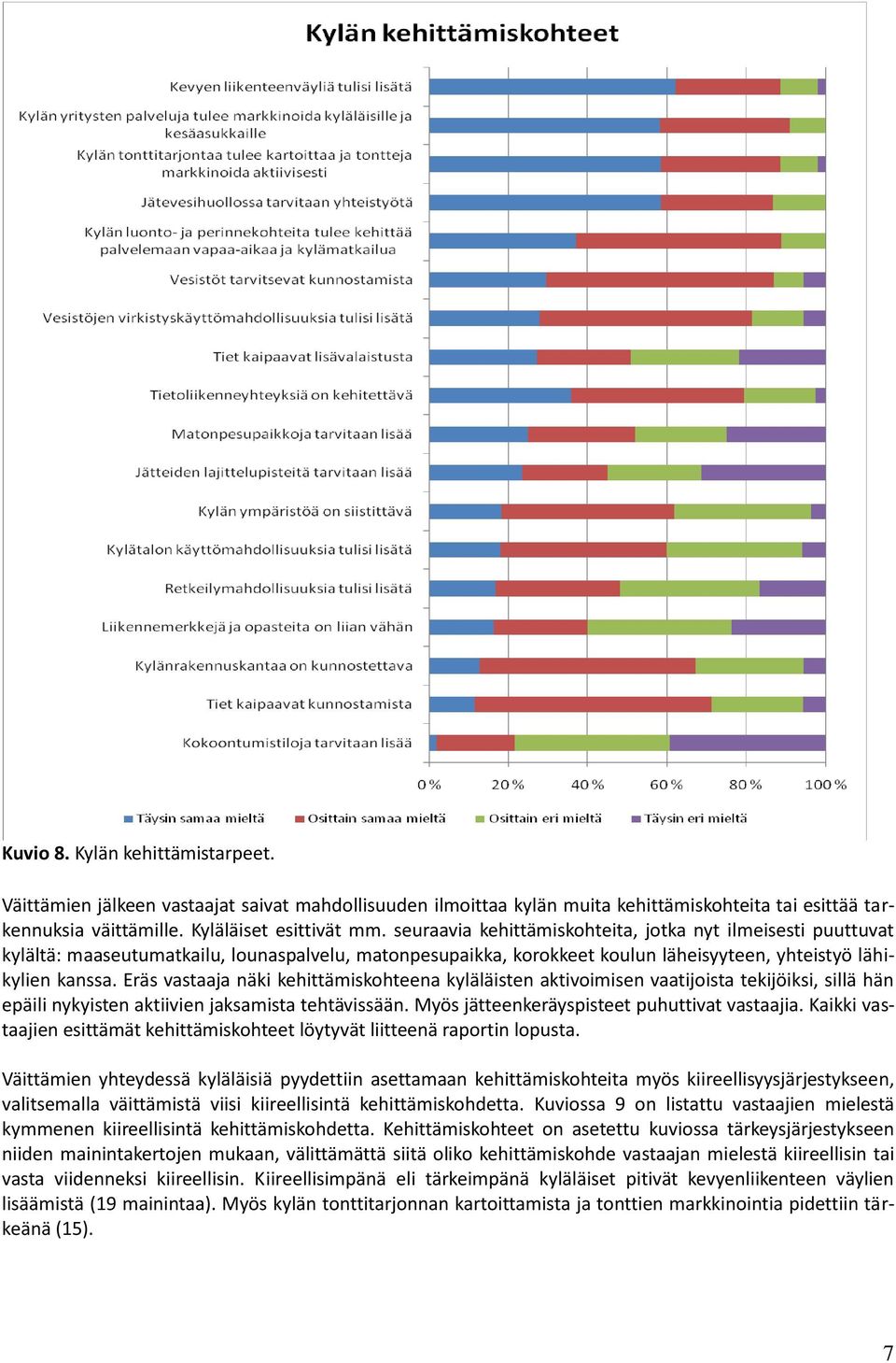 Eräs vastaaja näki kehittämiskohteena kyläläisten aktivoimisen vaatijoista tekijöiksi, sillä hän epäili nykyisten aktiivien jaksamista tehtävissään. Myös jätteenkeräyspisteet puhuttivat vastaajia.