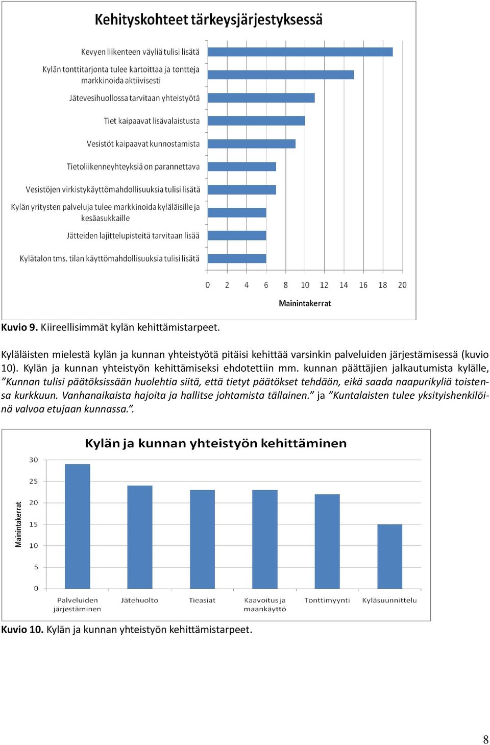 Kylän ja kunnan yhteistyön kehittämiseksi ehdotettiin mm.