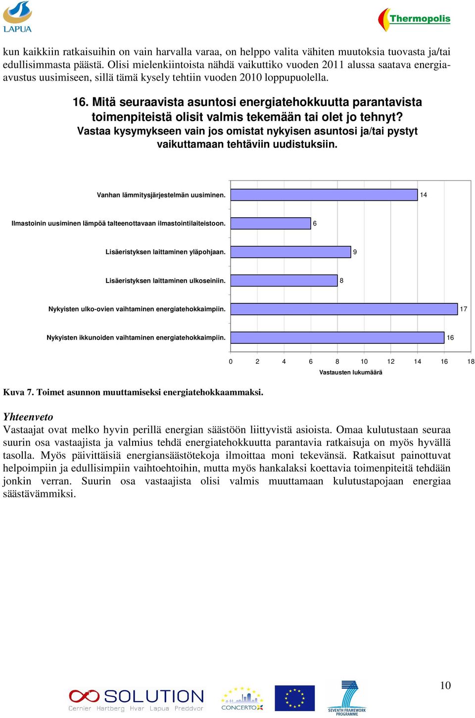 Mitä seuraavista asuntosi energiatehokkuutta parantavista toimenpiteistä olisit valmis tekemään tai olet jo tehnyt?