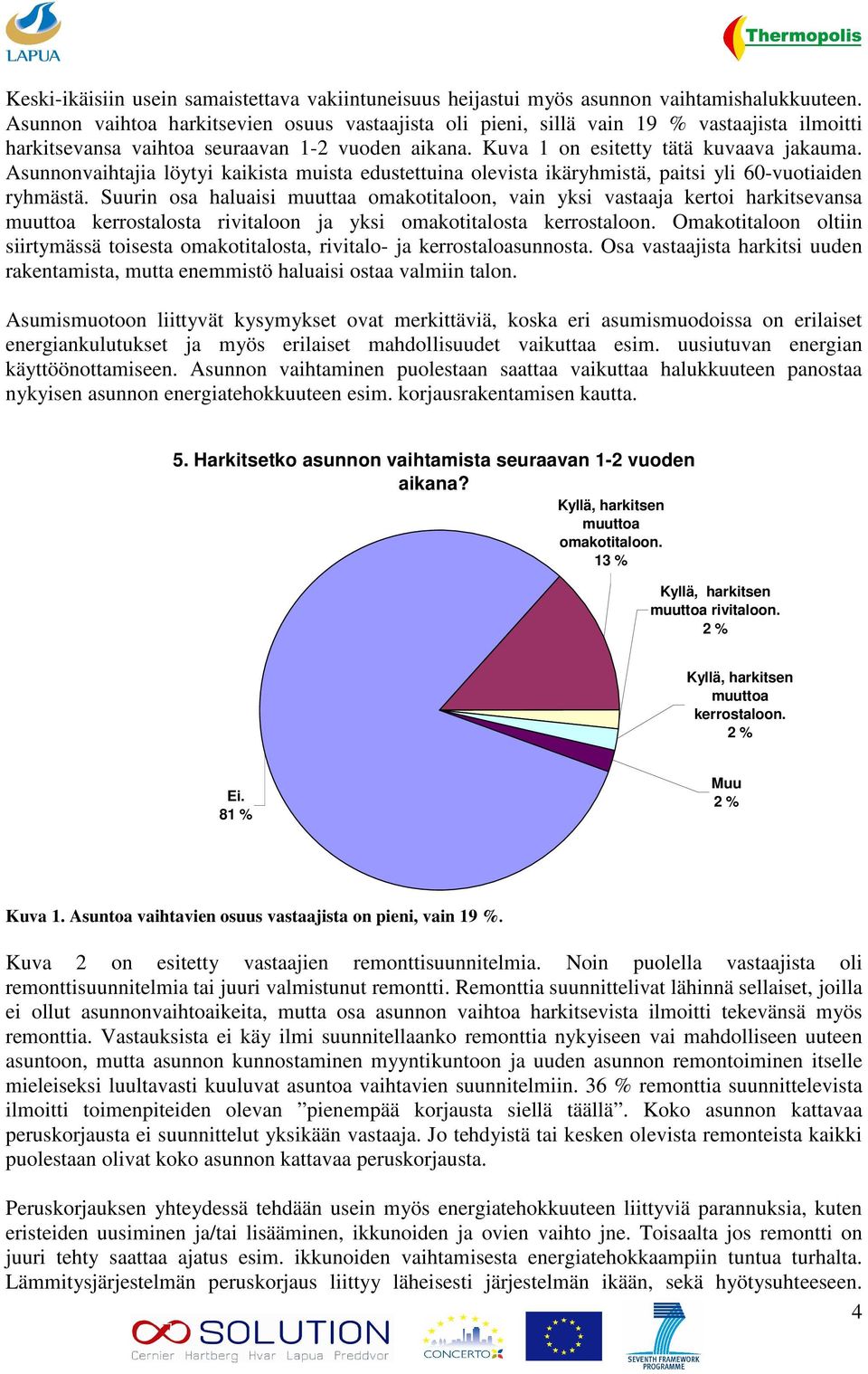 Asunnonvaihtajia löytyi kaikista muista edustettuina olevista ikäryhmistä, paitsi yli 60-vuotiaiden ryhmästä.