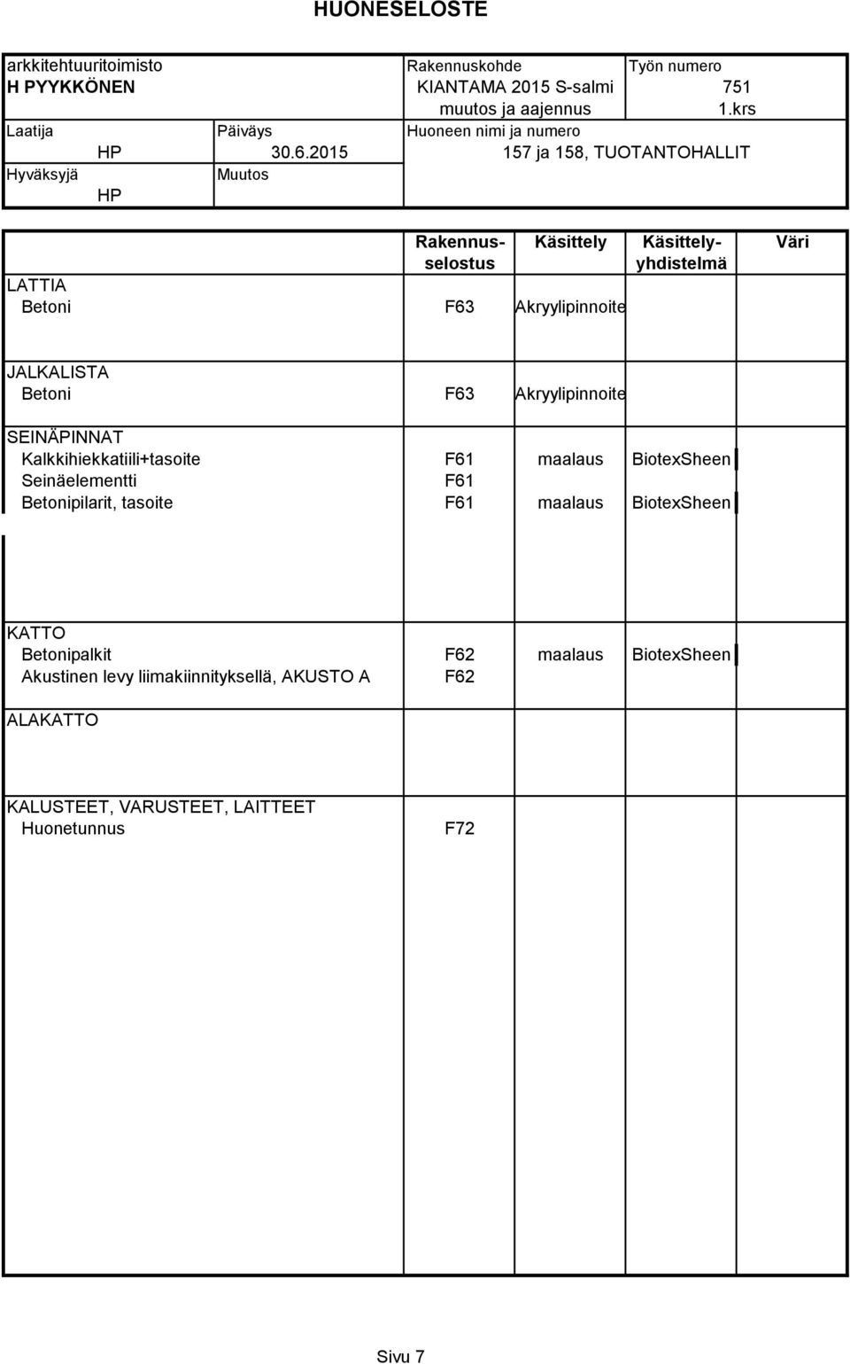 pilarit, tasoite palkit F62 Akustinen levy