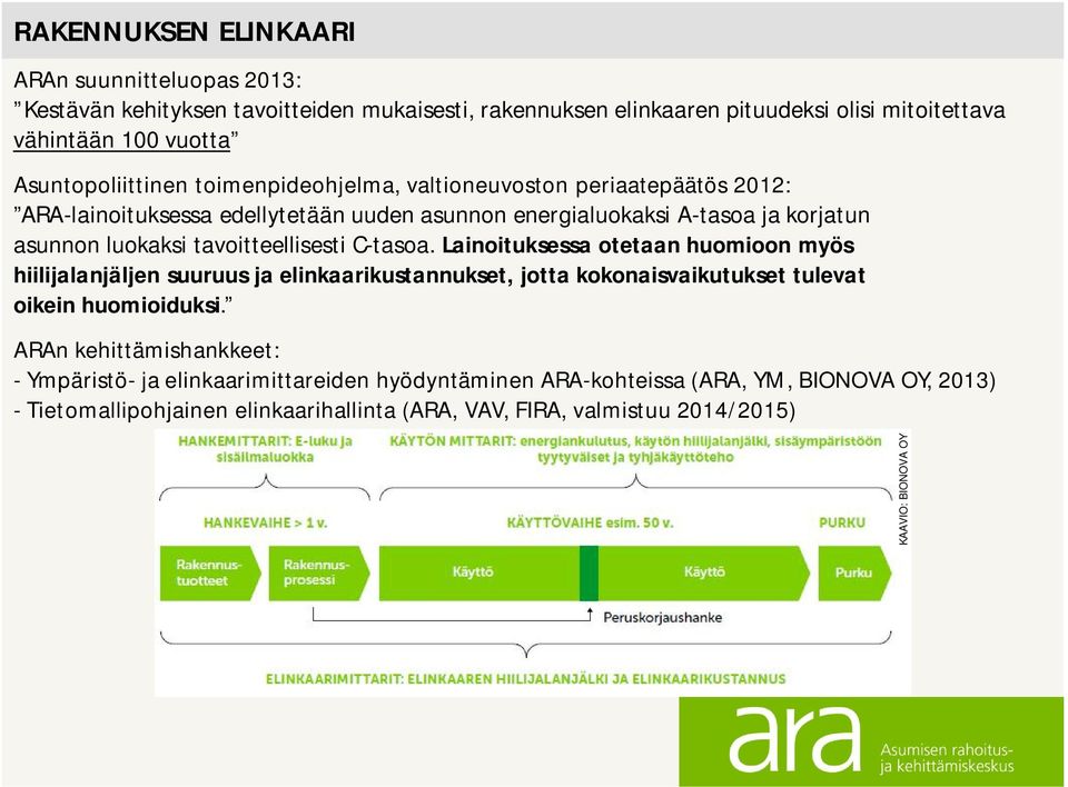 tavoitteellisesti C-tasoa. Lainoituksessa otetaan huomioon myös hiilijalanjäljen suuruus ja elinkaarikustannukset, jotta kokonaisvaikutukset tulevat oikein huomioiduksi.