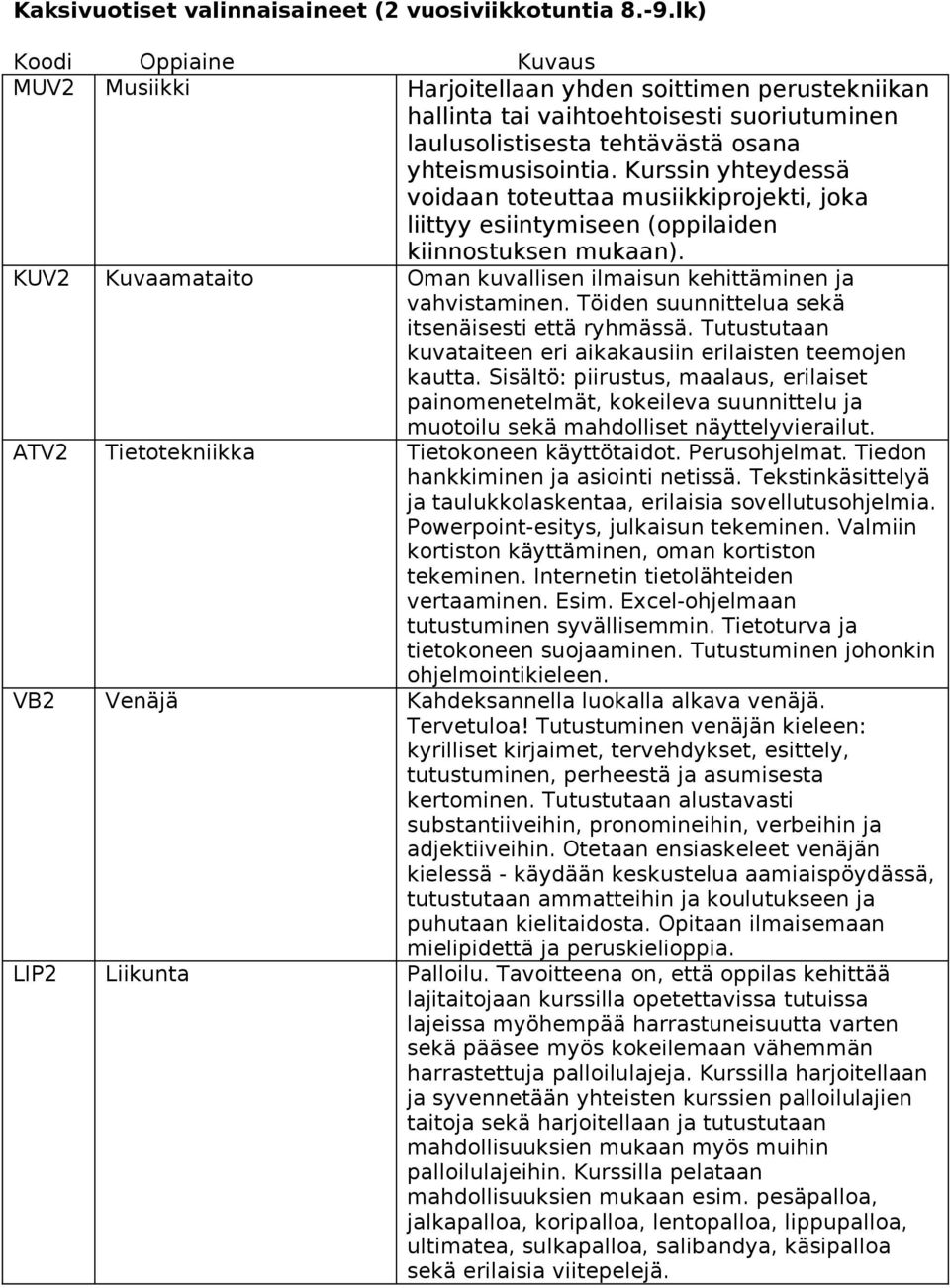 Kurssin yhteydessä voidaan toteuttaa musiikkiprojekti, joka liittyy esiintymiseen (oppilaiden kiinnostuksen mukaan). KUV2 Kuvaamataito Oman kuvallisen ilmaisun kehittäminen ja vahvistaminen.