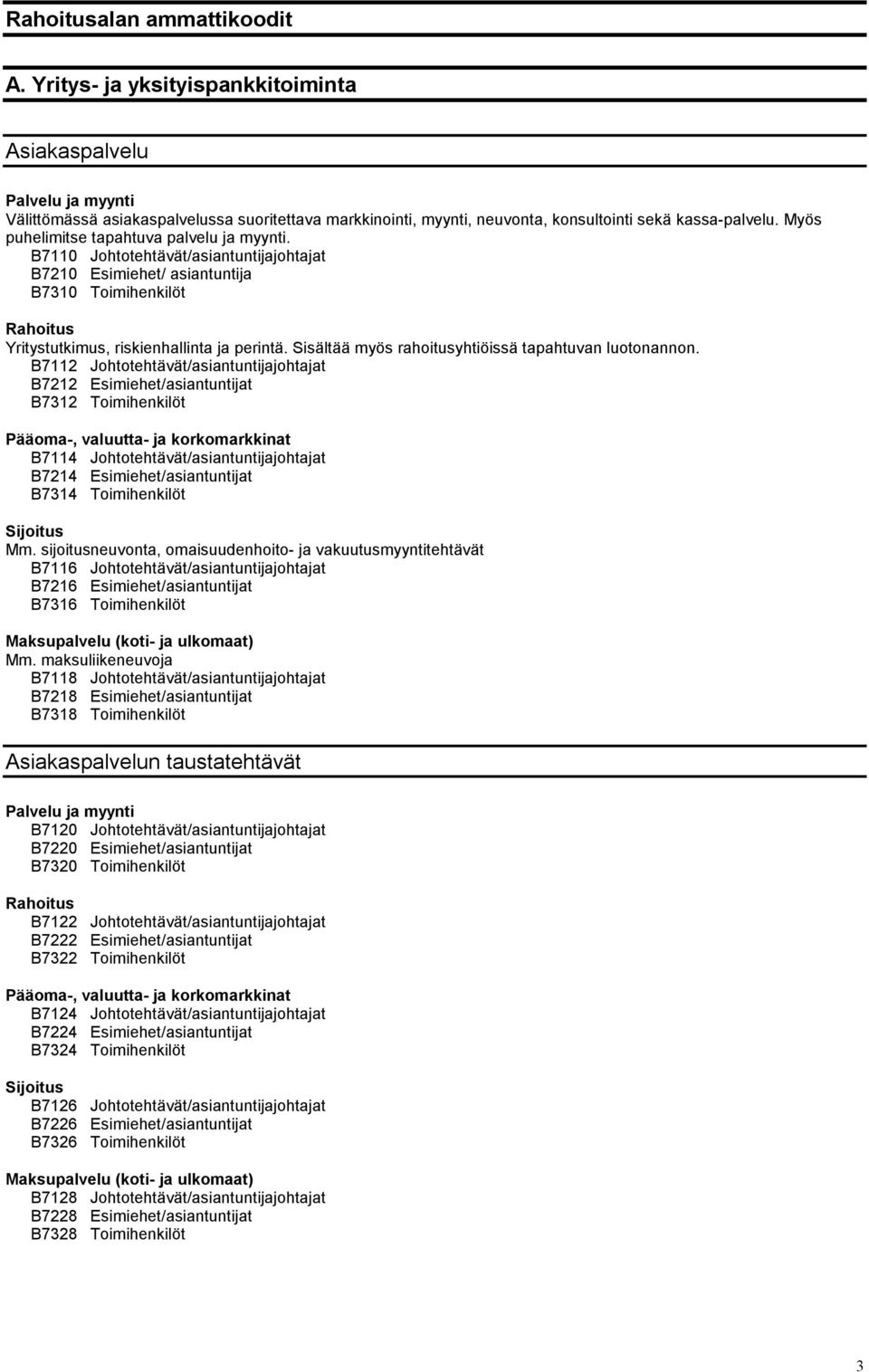 Myös puhelimitse tapahtuva palvelu ja myynti. B7110 Johtotehtävät/asiantuntijajohtajat B7210 Esimiehet/ asiantuntija B7310 Toimihenkilöt Rahoitus Yritystutkimus, riskienhallinta ja perintä.