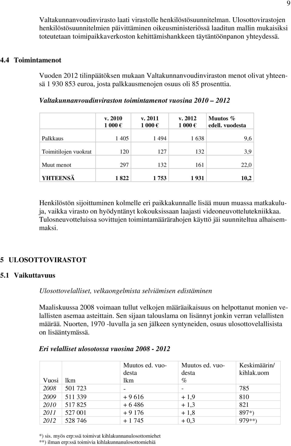 4 Toimintamenot Vuoden 2012 tilinpäätöksen mukaan Valtakunnanvoudinviraston menot olivat yhteensä 1 930 853 euroa, josta palkkausmenojen osuus oli 85 prosenttia.