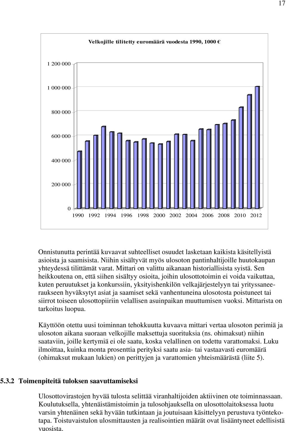 Mittari on valittu aikanaan historiallisista syistä.