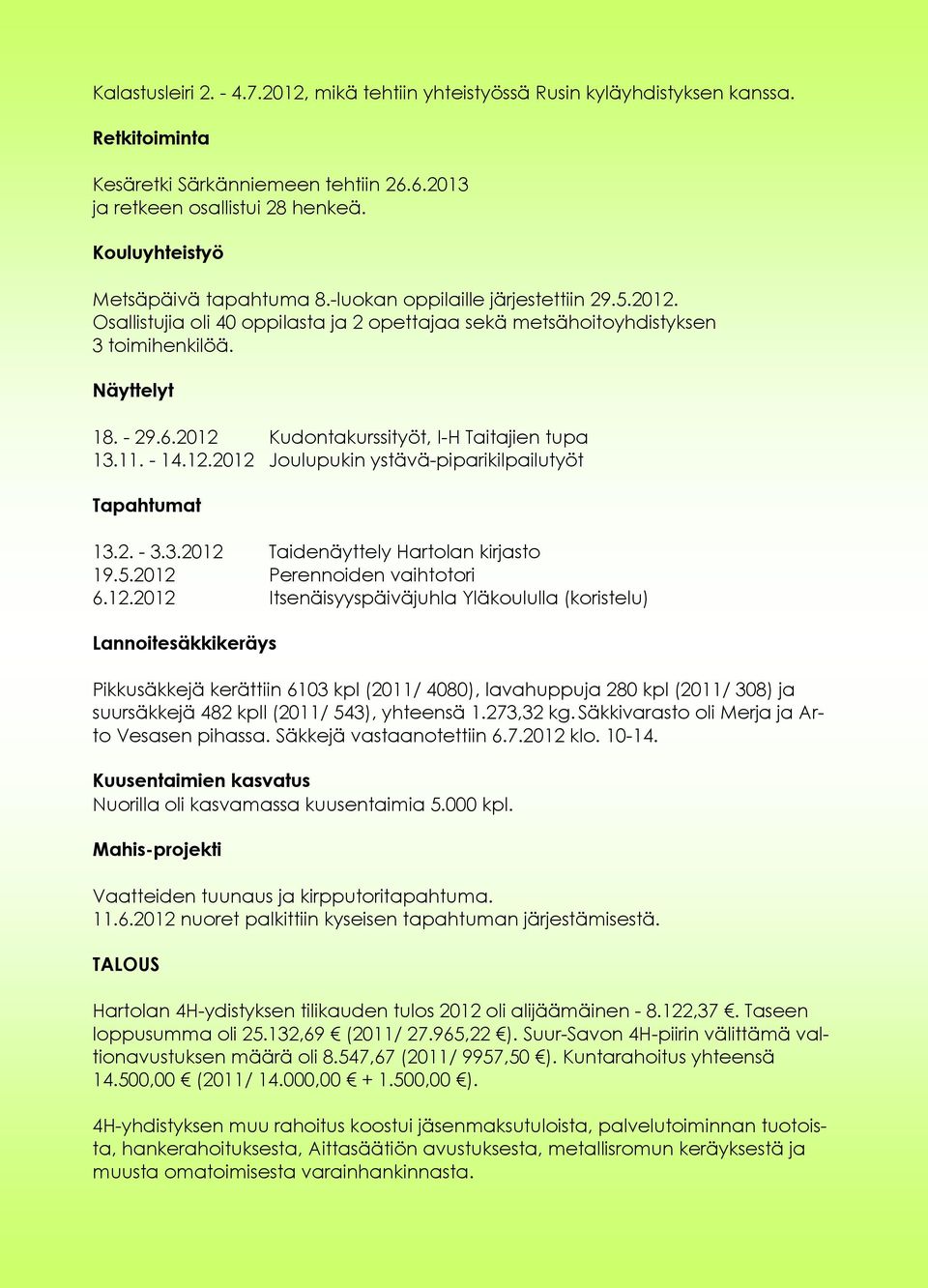2012 Kudontakurssityöt, I-H Taitajien tupa 13.11. - 14.12.2012 Joulupukin ystävä-piparikilpailutyöt Tapahtumat 13.2. - 3.3.2012 Taidenäyttely Hartolan kirjasto 19.5.2012 Perennoiden vaihtotori