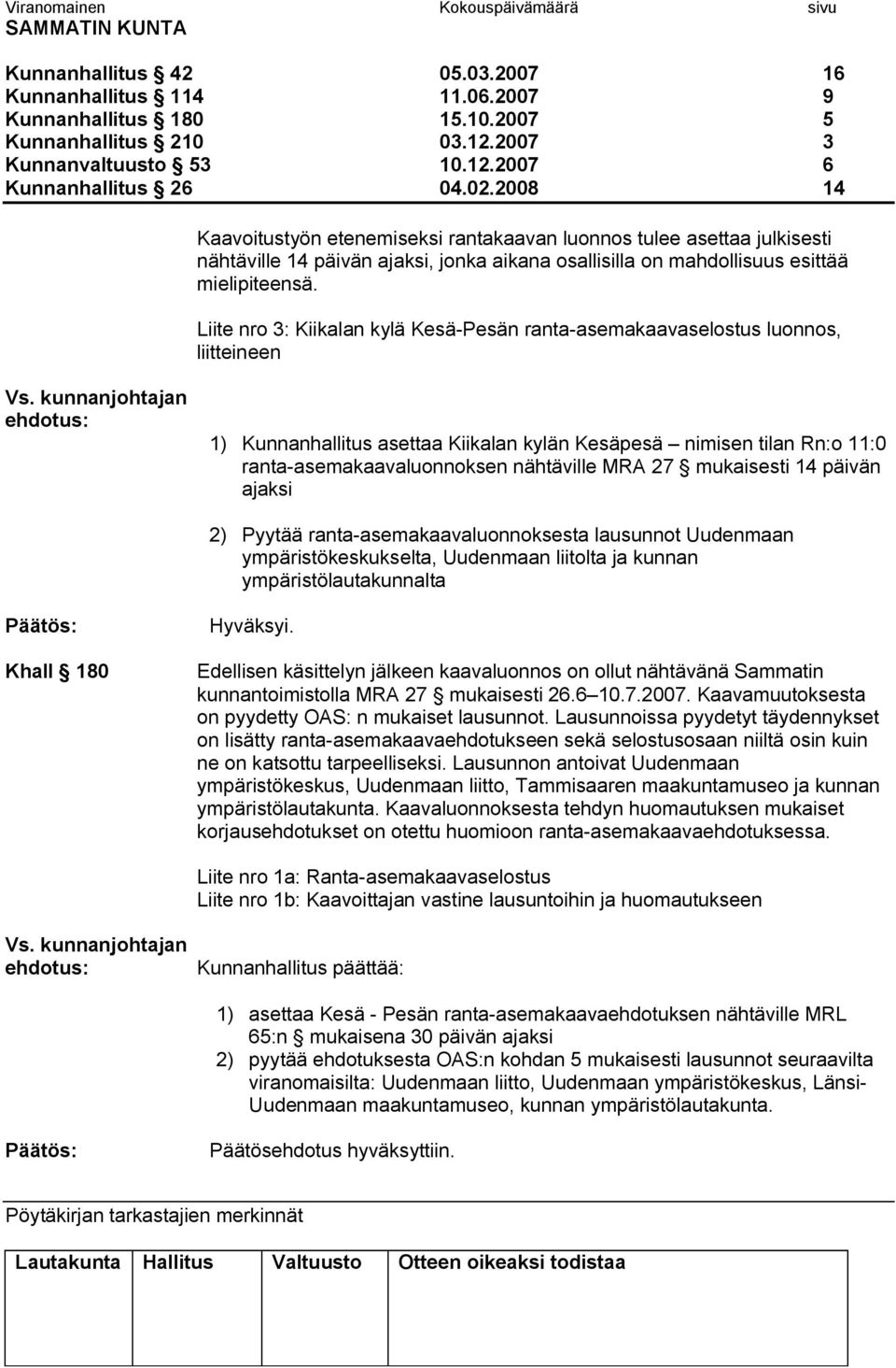 Liite nro 3: Kiikalan kylä Kesä Pesän ranta asemakaavaselostus luonnos, liitteineen Vs.