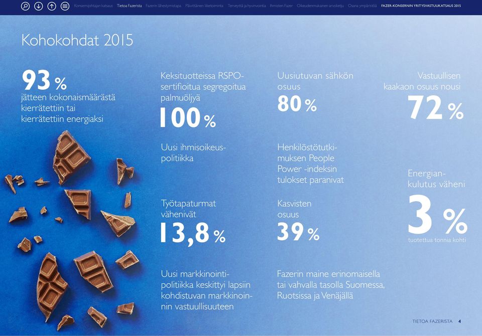 paranivat Energiankulutus väheni Työtapaturmat vähenivät 13,8 % Kasvisten osuus 39 % 3 % tuotettua tonnia kohti Uusi markkinointipolitiikka keskittyi