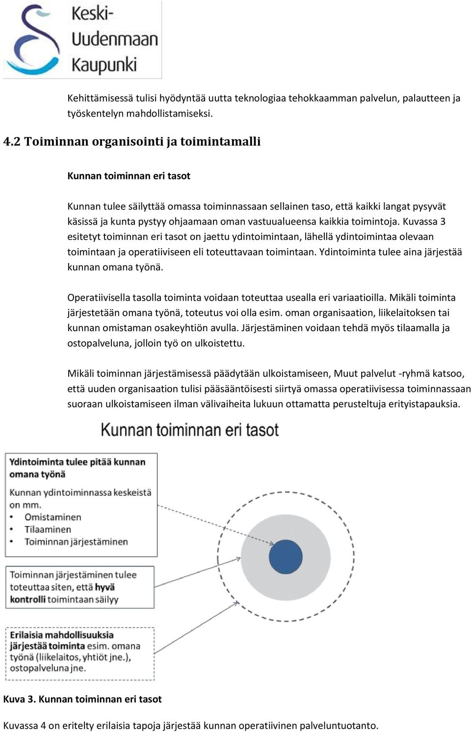 vastuualueensa kaikkia toimintoja. Kuvassa 3 esitetyt toiminnan eri tasot on jaettu ydintoimintaan, lähellä ydintoimintaa olevaan toimintaan ja operatiiviseen eli toteuttavaan toimintaan.