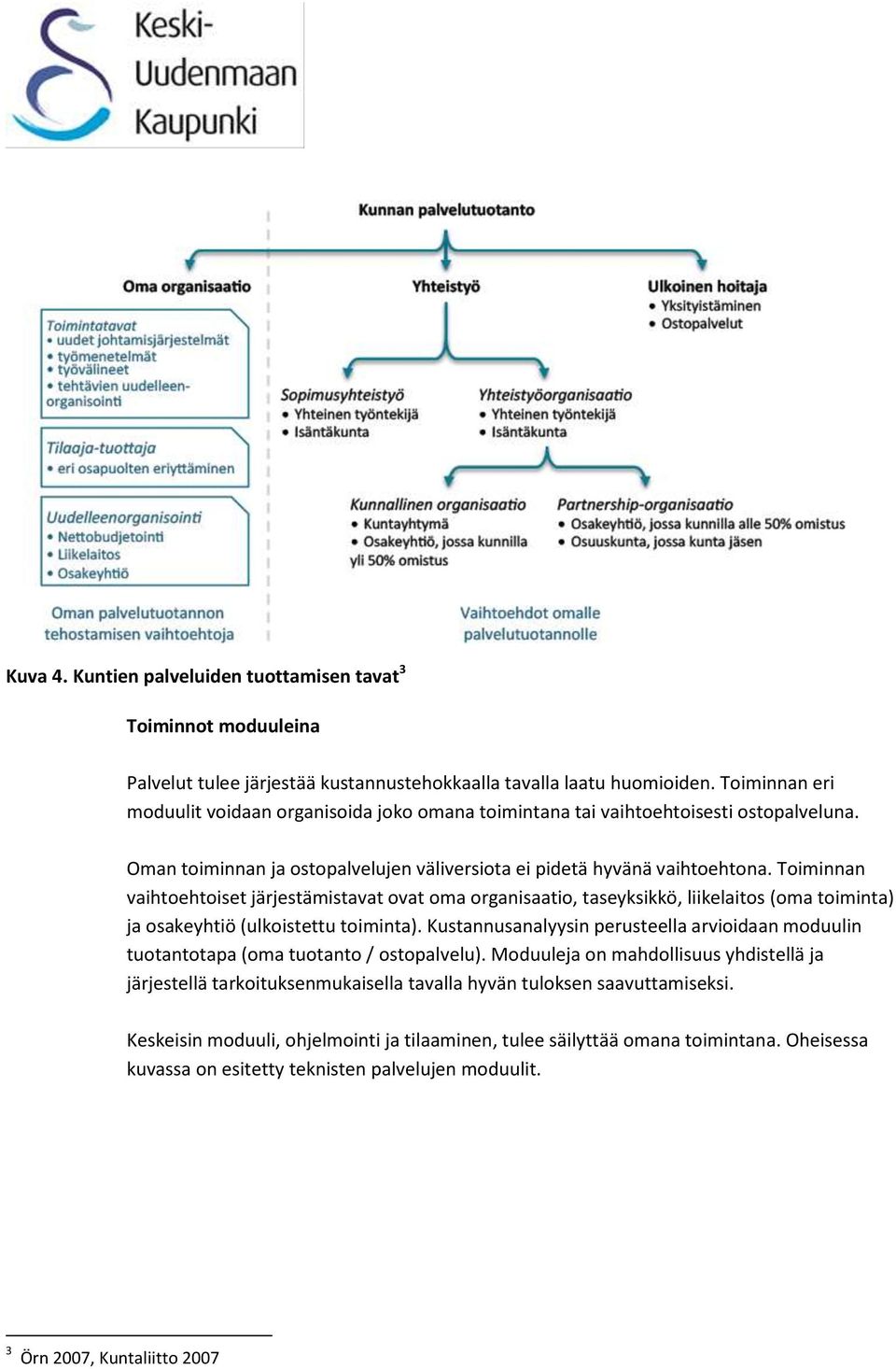 Toiminnan vaihtoehtoiset järjestämistavat ovat oma organisaatio, taseyksikkö, liikelaitos (oma toiminta) ja osakeyhtiö (ulkoistettu toiminta).