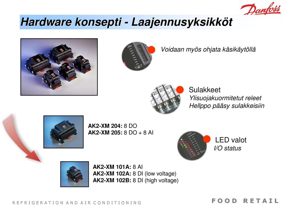 sulakkeisiin AK2-XM 204: 8 DO AK2-XM 205: 8 DO + 8 AI LED valot I/O