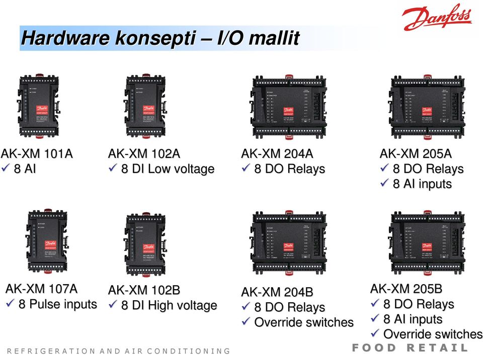 AK-XM 107A AK-XM 102B 8 Pulse inputs 8 DI High voltage AK-XM 204B 8