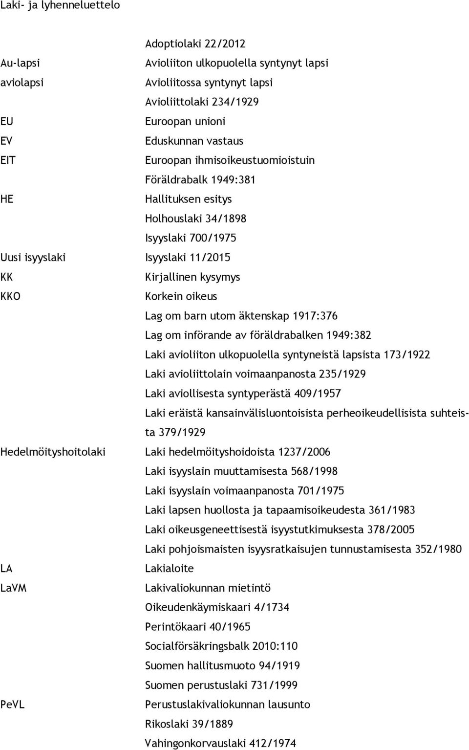 barn utom äktenskap 1917:376 Lag om införande av föräldrabalken 1949:382 Laki avioliiton ulkopuolella syntyneistä lapsista 173/1922 Laki avioliittolain voimaanpanosta 235/1929 Laki aviollisesta
