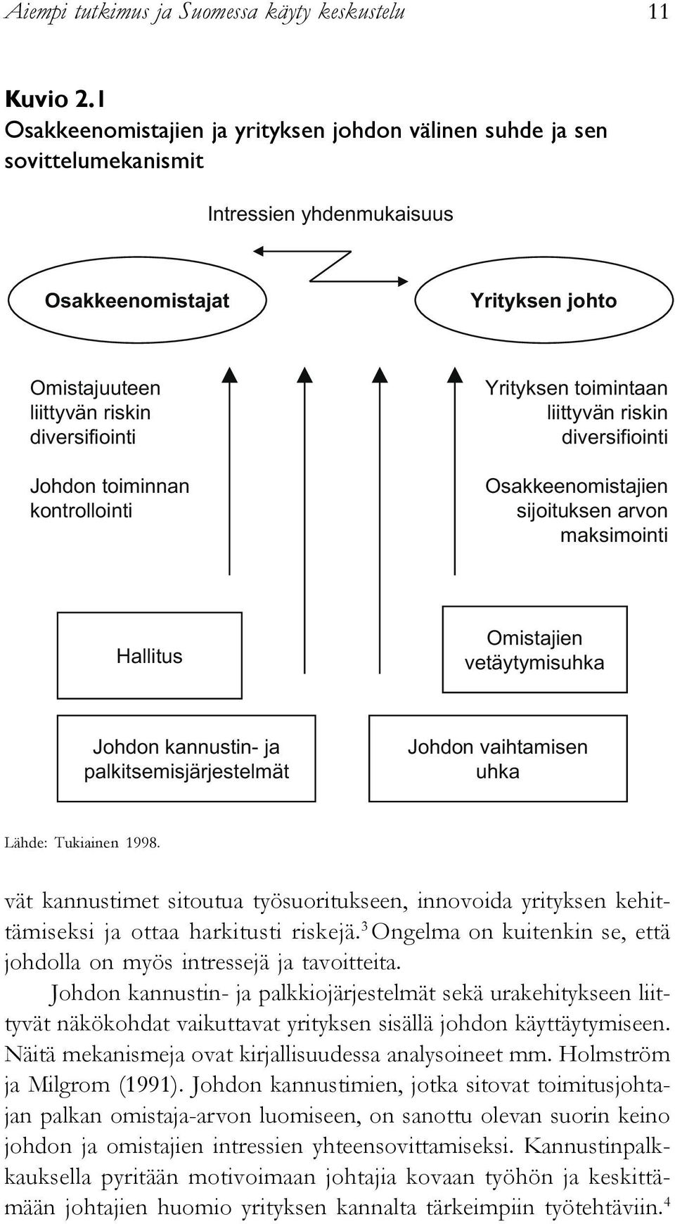 toiminnan kontrollointi Yrityksen toimintaan liittyvän riskin diversifiointi Osakkeenomistajien sijoituksen arvon maksimointi Hallitus Omistajien vetäytymisuhka Johdon kannustin- ja