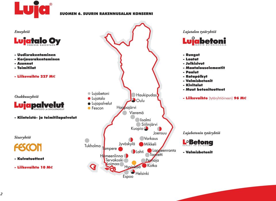 Toimitilat - Liikevaihto 227 M Osakkuusyhtiö - Rungot - Laatat - Julkisivut - Maatalouselementit - Paalut - Ratapölkyt