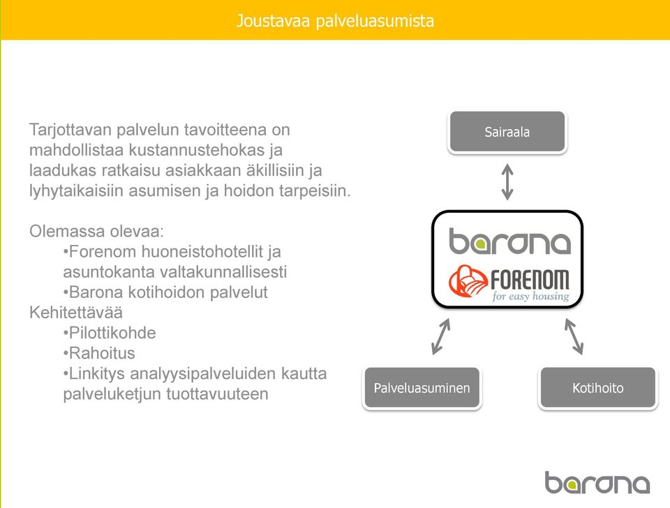 Sairaala Olemassa olevaa: Forenom huoneistohotellit ja asuntokanta valtakunnallisesti Barona kotihoidon